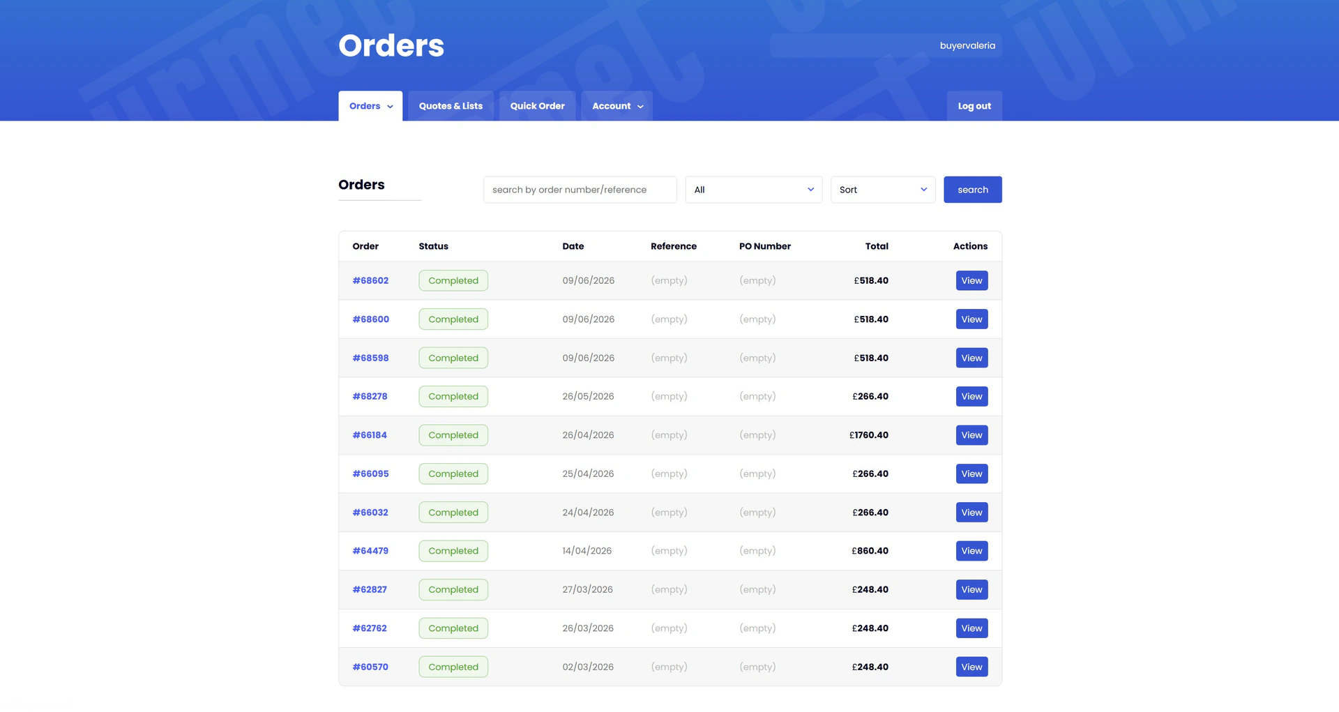 Преимущества заказа Urmet через Buyer Valeria